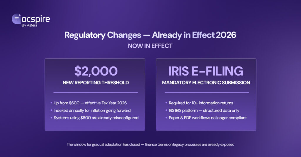 Changes in regulations in 2026