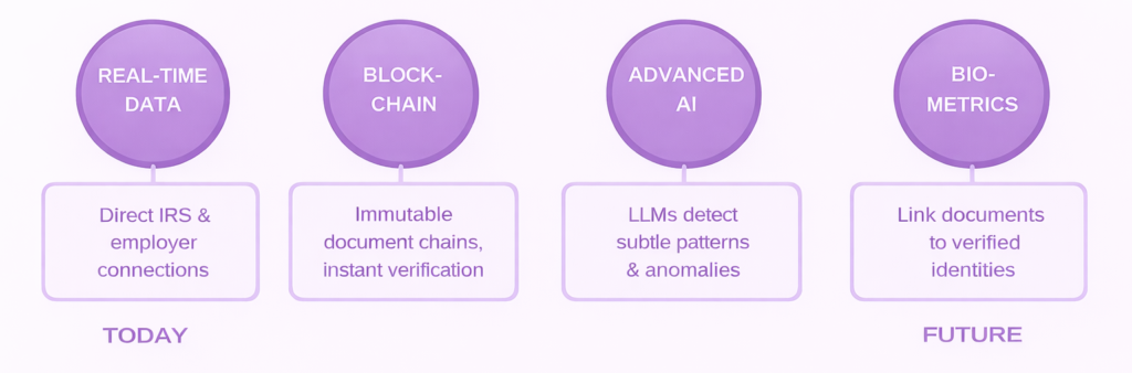 Future of Cross-reference validation