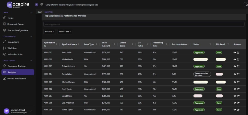 Get Real-Time Visibility Across Applications 